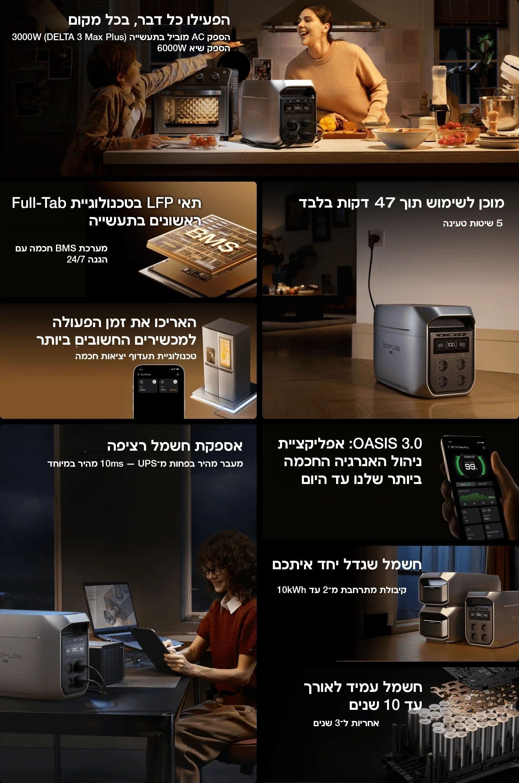 תחנת כוח ניידת EcoFlow DELTA 3 Max Plus ‏2048Wh בהספק 3000W | יבואן רשמי
