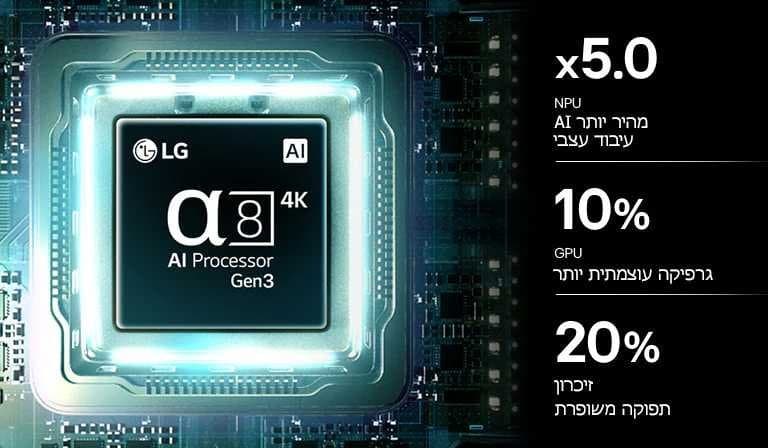 טלוויזיה חכמה 75 אינץ' LG 75QNED84B6T QNED evo AI Mini LED 4K - יבואן רשמי