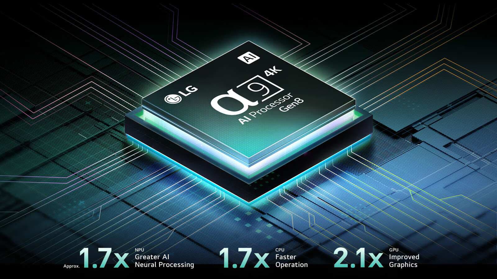 טלוויזיה חכמה LG OLED evo AI C5 OLED55C56LA ‏55 אינץ' 4K 144Hz | דגם 2025 - יבואן רשמי