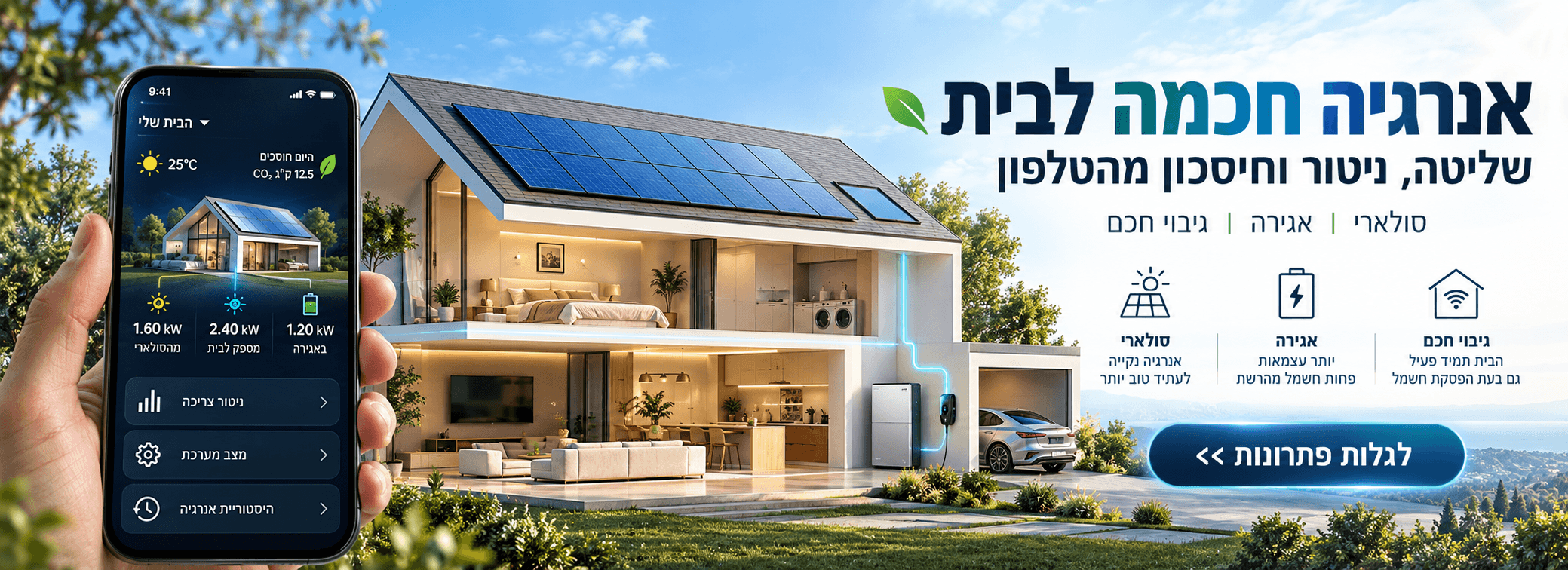 אנרגיה סולארית פתרונות חשמל חכמים לבית לשטח ולמצבי חירום
