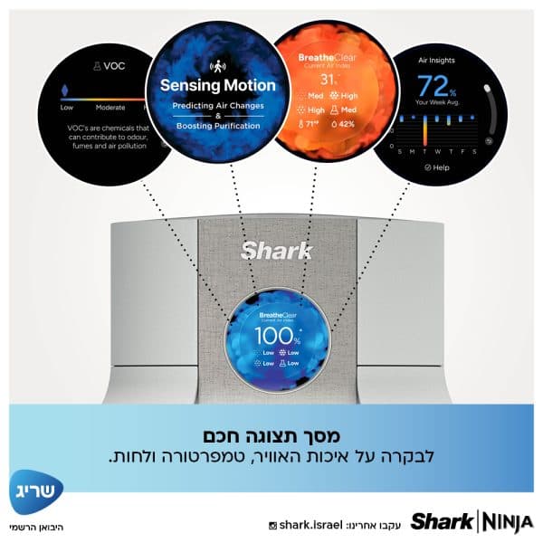 מטהר אוויר Shark BreatheClear HP162 עם NeverChange™ וחיישנים חכמים - יבואן רשמי | משלוח מהיר