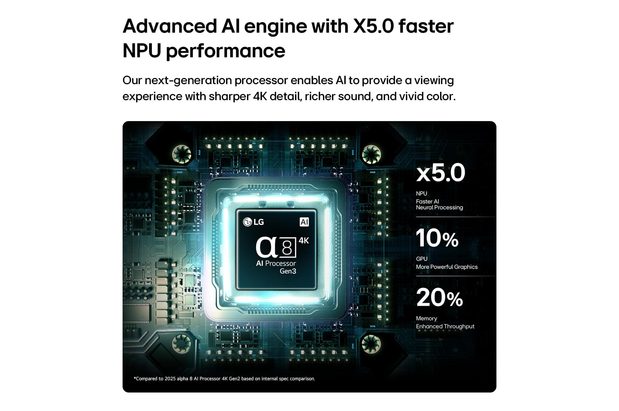 טלוויזיה חכמה 115 אינץ׳ LG 115QNED93B6 QNED evo AI MiniLED 4K - יבואן רשמי