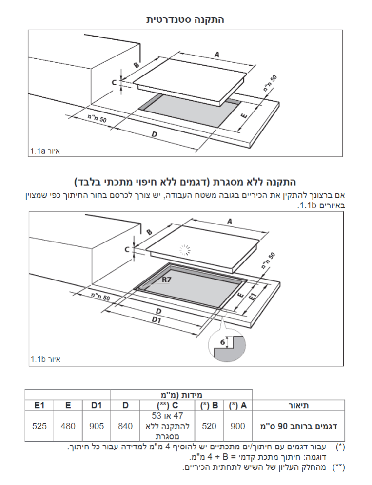 כיריים אינדוקציה 90 ס״מ ROSIÈRES RI3FS964IC עם 6 אזורי חימום ו־Triple Flexi - יבואן רשמי