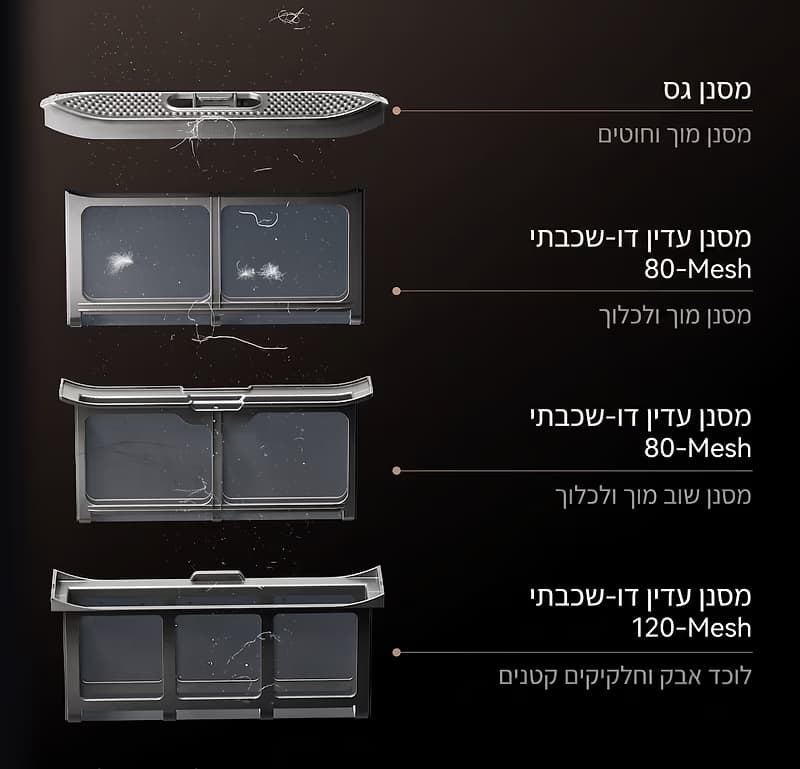 מייבש כביסה Dreame L9 ‏9 ק״ג | Twin Inverter Heat Pump ואדים