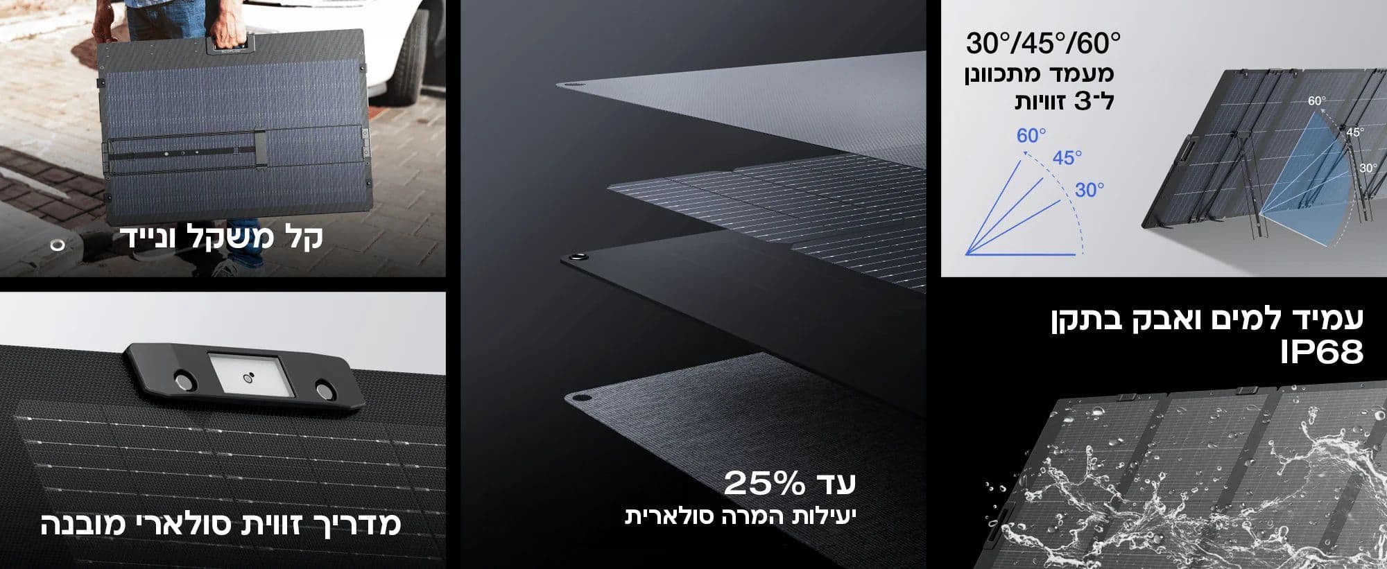 פאנל סולארי מתקפל EcoFlow 400W NextGen לטעינת תחנות כוח תואמות עם קליטה דו־צדדית ויעילות המרה עד 25% - יבואן רשמי | משלוח מהיר