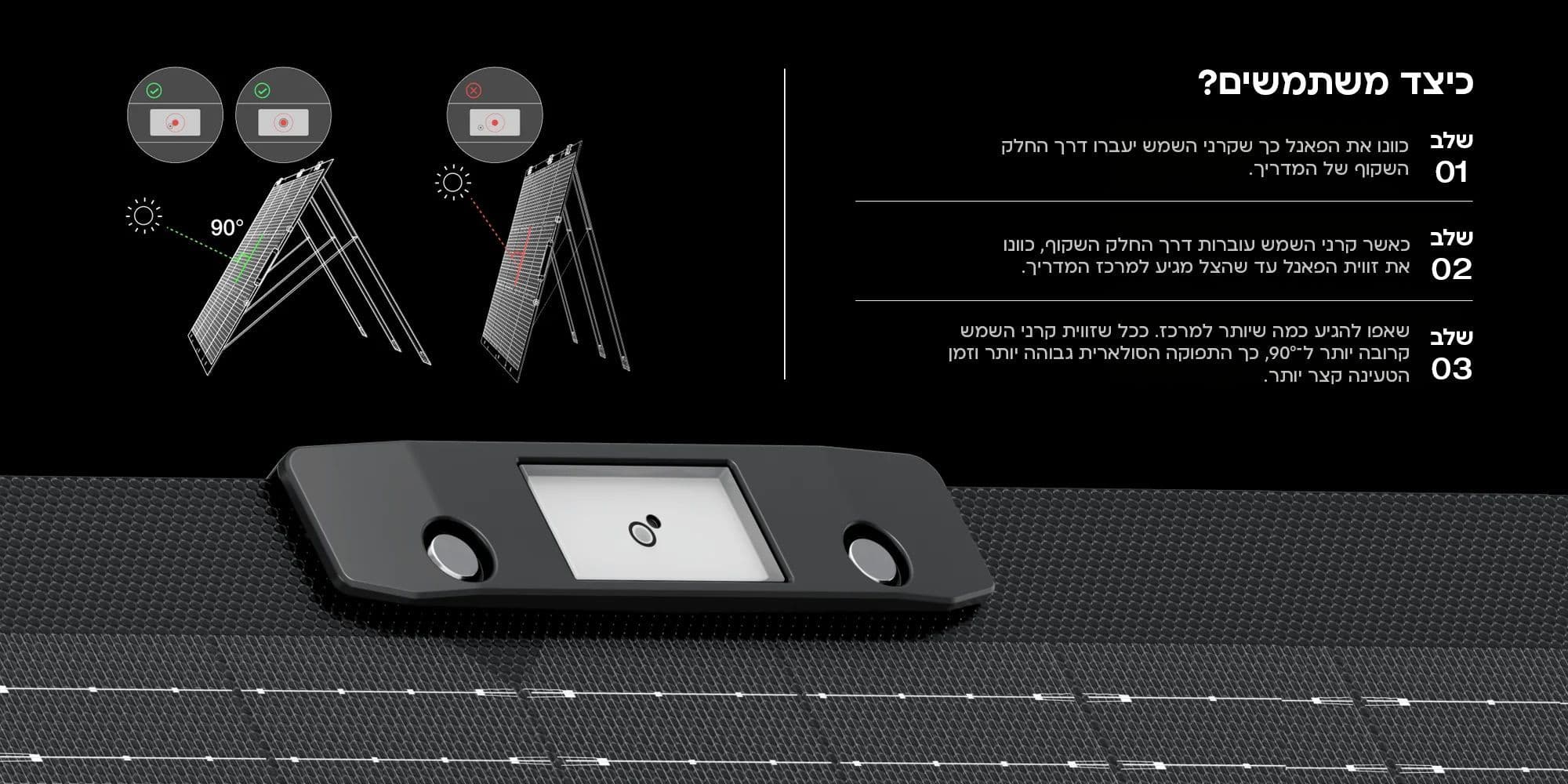 פאנל סולארי מתקפל EcoFlow 400W NextGen לטעינת תחנות כוח תואמות עם קליטה דו־צדדית ויעילות המרה עד 25% - יבואן רשמי | משלוח מהיר