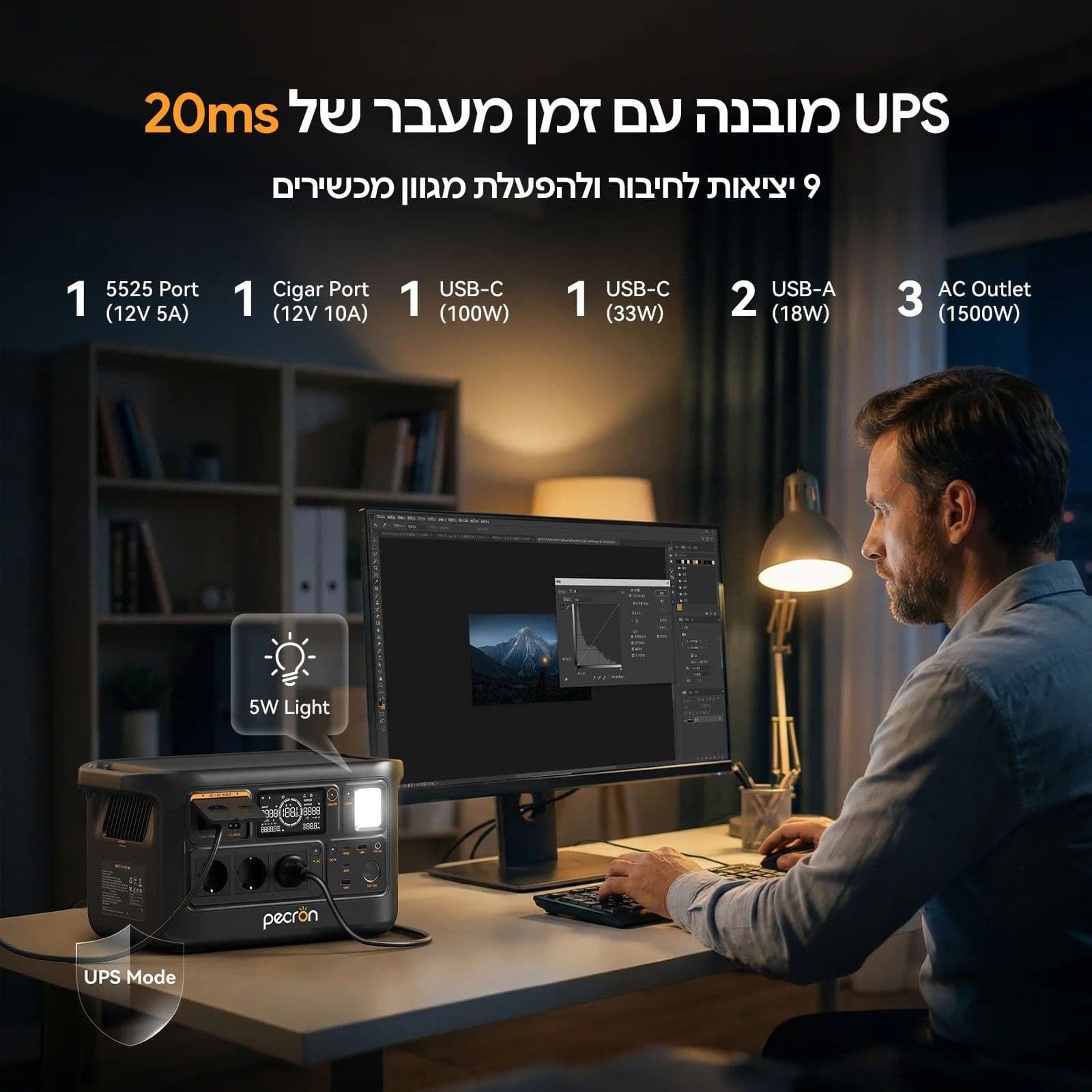 תחנת כוח ניידת PECRON F1000LFP בהספק 1500W וקיבולת 960Wh עם סוללת LiFePO4, טעינה מהירה וגיבוי UPS - יבואן רשמי | משלוח מהיר
