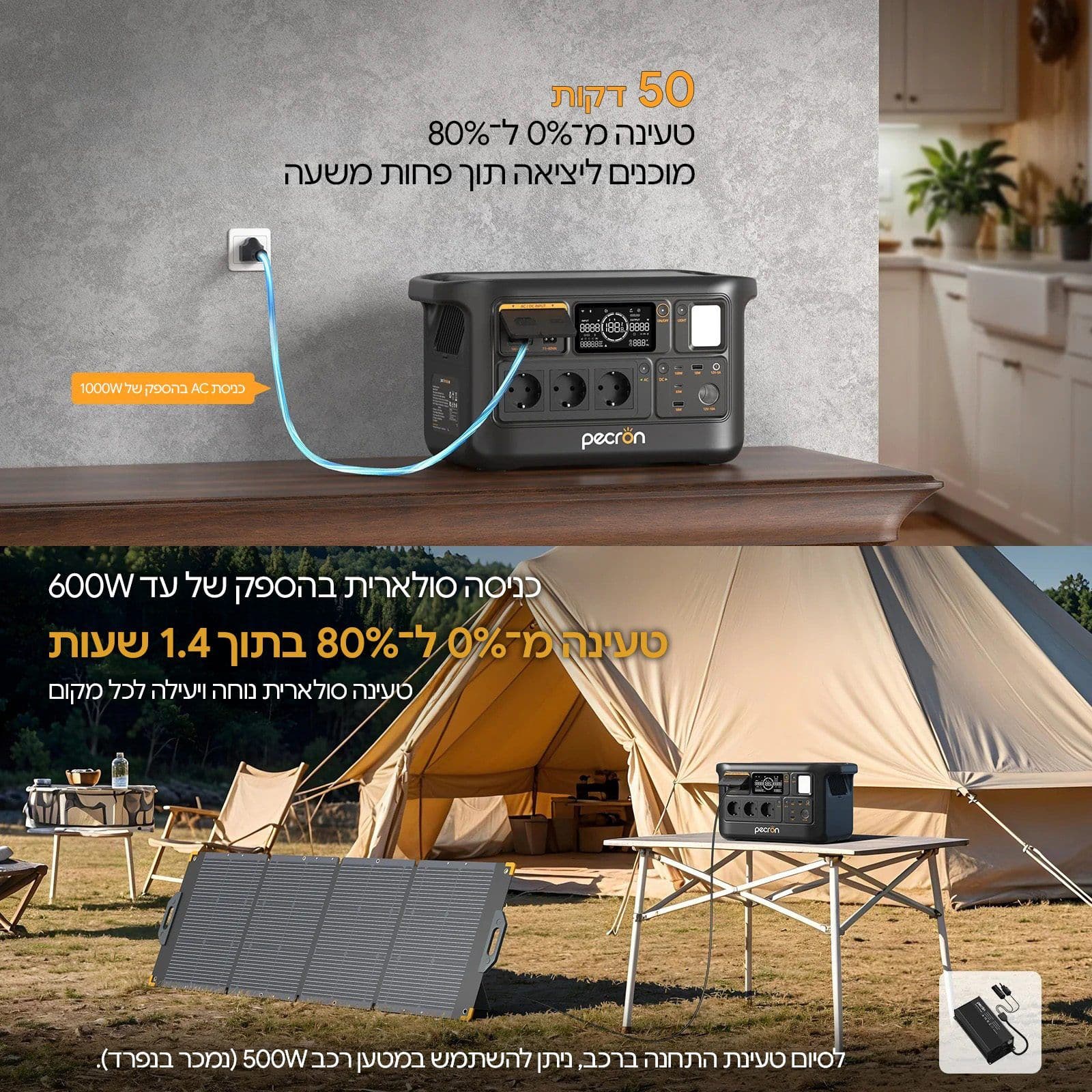 תחנת כוח ניידת PECRON F1000LFP בהספק 1500W וקיבולת 960Wh עם סוללת LiFePO4, טעינה מהירה וגיבוי UPS - יבואן רשמי | משלוח מהיר