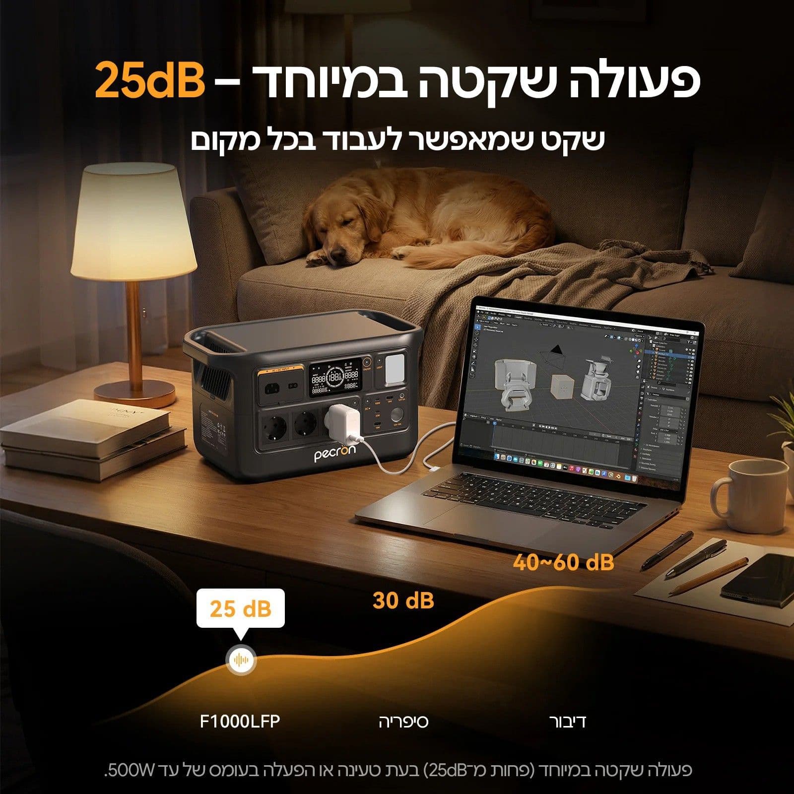 תחנת כוח ניידת PECRON F1000LFP בהספק 1500W וקיבולת 960Wh עם סוללת LiFePO4, טעינה מהירה וגיבוי UPS - יבואן רשמי | משלוח מהיר