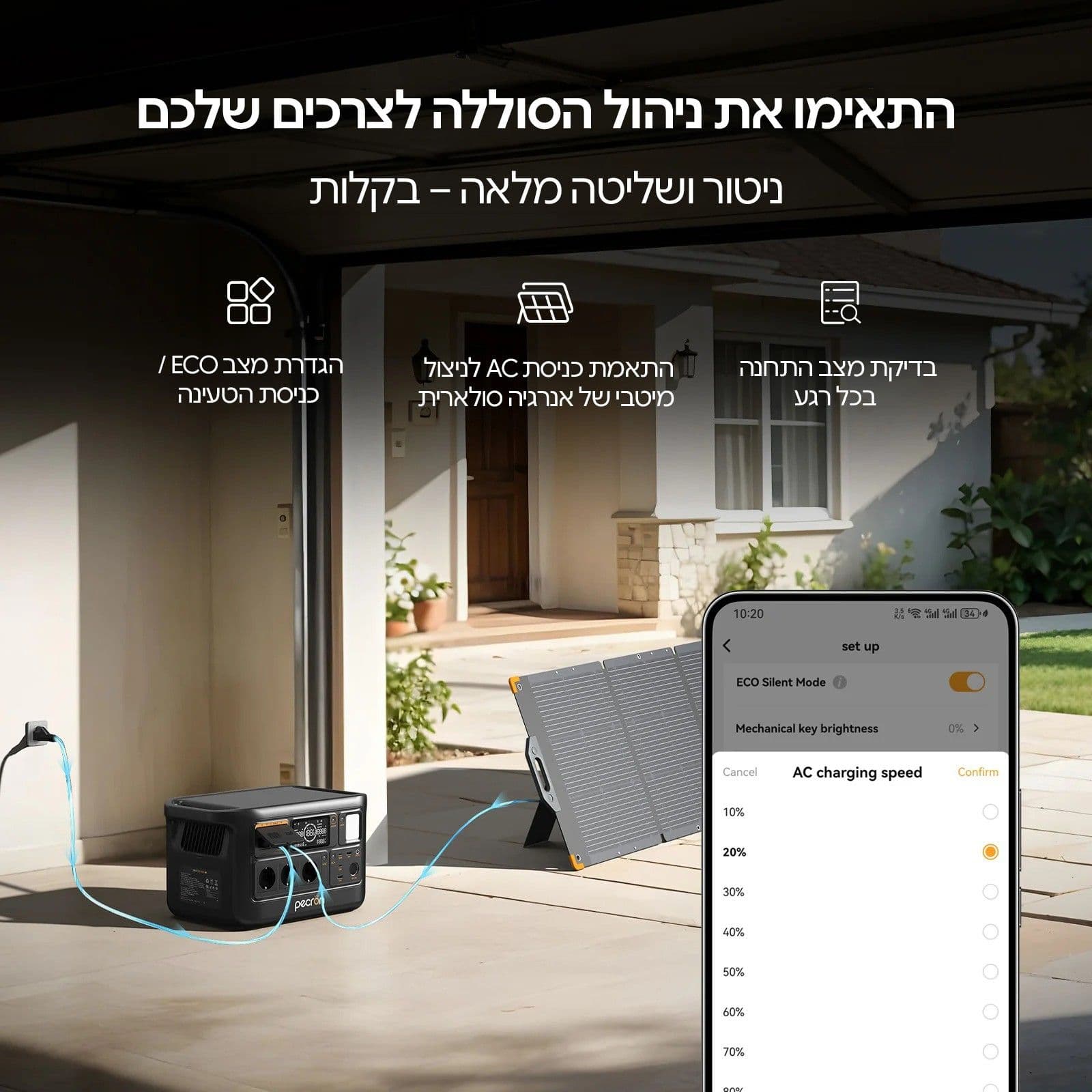 תחנת כוח ניידת PECRON F1000LFP בהספק 1500W וקיבולת 960Wh עם סוללת LiFePO4, טעינה מהירה וגיבוי UPS - יבואן רשמי | משלוח מהיר