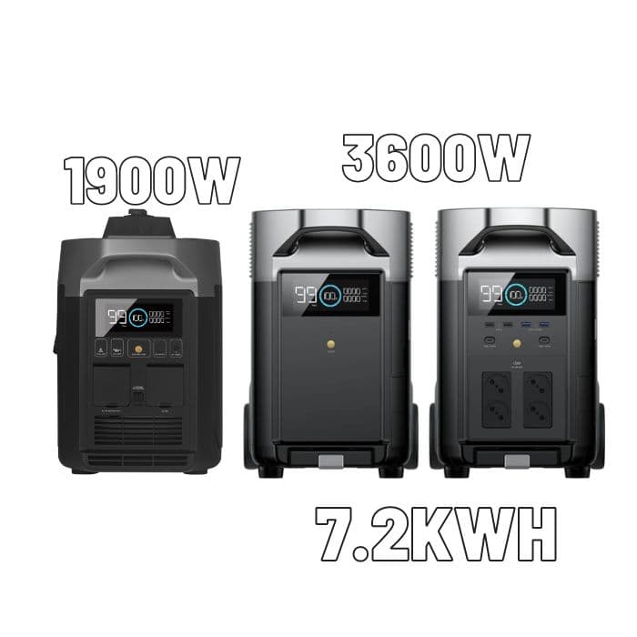 קיט תחנת כח ניידת ECOFLOW DELTA PRO 3600 + תא הרחבה + גנרטור חכם | יבואן רשמי