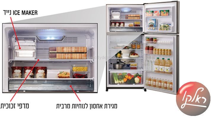 ���� ������ ����� Sharp ��� SJ-3650 ����� ����  