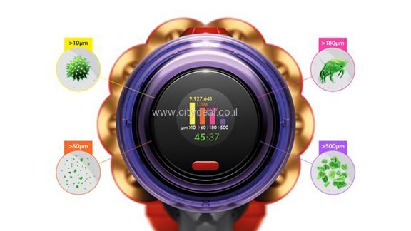 ����� ��� ���� Dyson V12 Detect Slim Absolute ������  | ����� ���� !