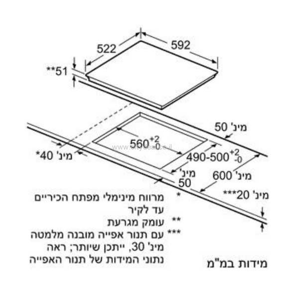 תרשים התקנה Bosch PIE611BB5E כיריים אינדוקציה תרשים התקנה ומידות חיתוך לכיריים אינדוקציה Bosch PIE611BB5E