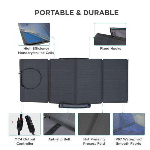  ���� ������ EcoFlow 160W  ����� ����  ����� �����   36 ��� ��� �����