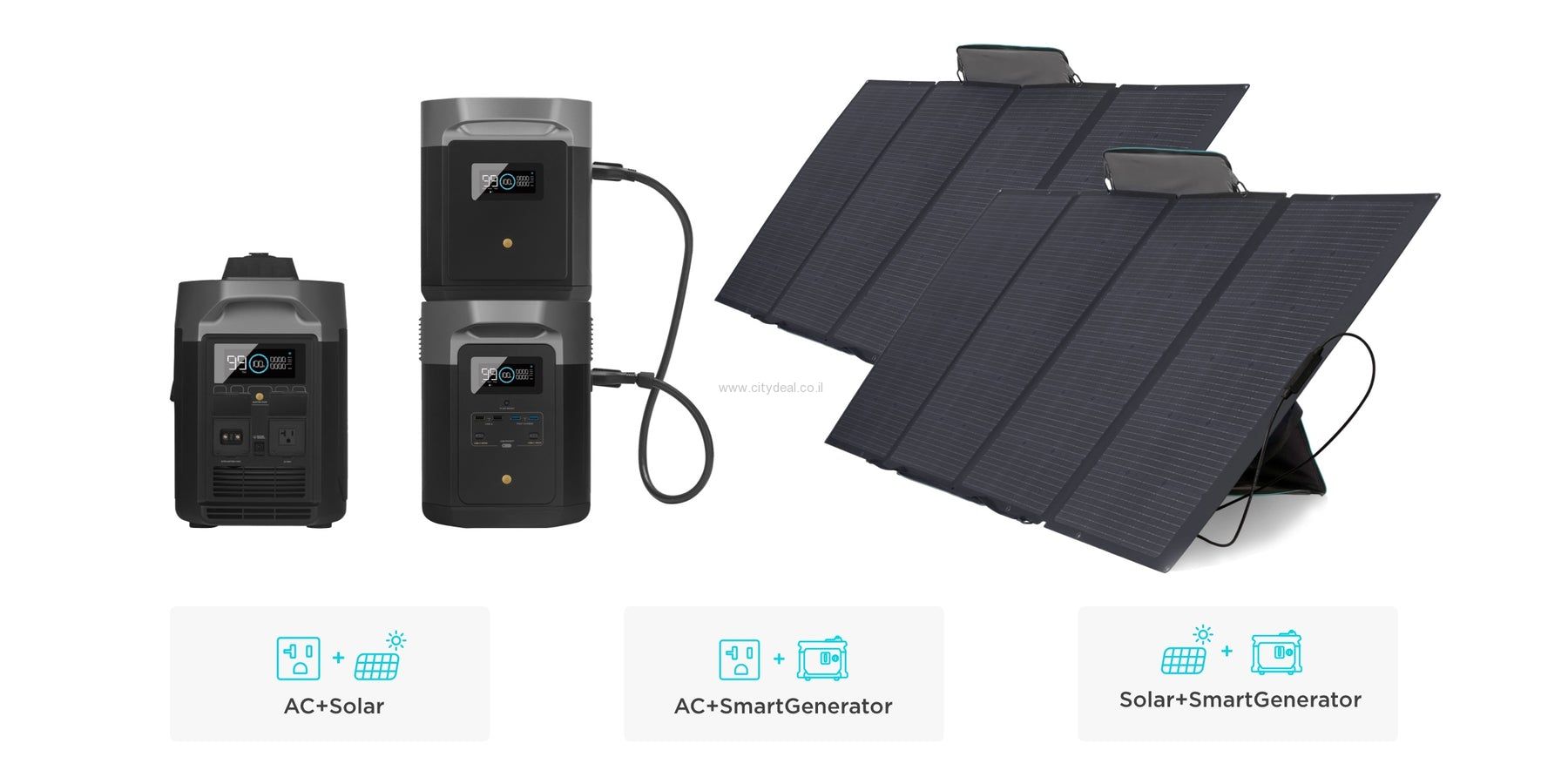 תחנת כוח ניידת EcoFlow DELTA 2000Max – תחנת כוח ניידת לשטח, קמפינג וקרוואנים