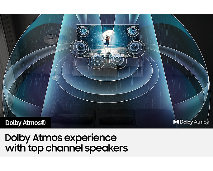 �������� 65 SAMSUNG Neo QLED ��� QE65QN85B  