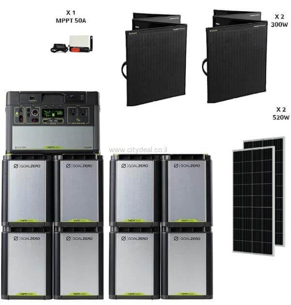 ����� ������� �������� YETI1500X1600 HYBRID SYSTEM | ����� ���� !