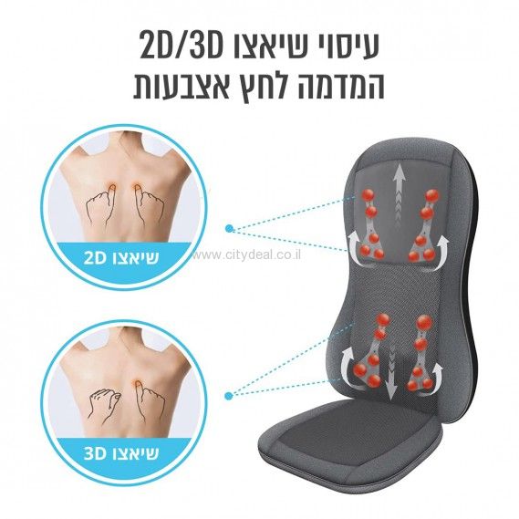 ���� ����� ����� ����� ��� BMS-10 ���� Carbon ����� ����