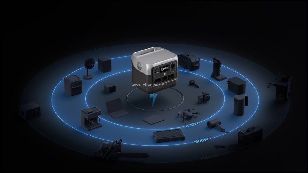 ���� �� ����� ECOFLOW RIVER600-2 PRO ����� ����