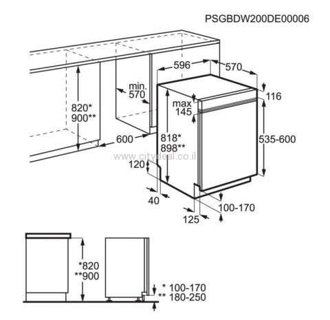 ���� ���� Zanussi ZDSN653X2 ����� ����