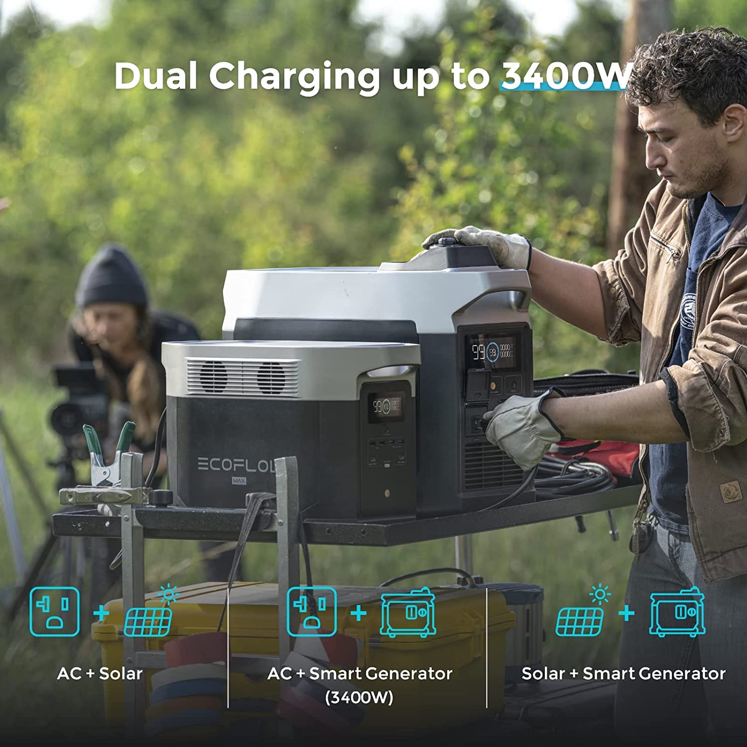 ��� ���� ��� ����� ECOFLOW DELTA2000MAX + �� �����