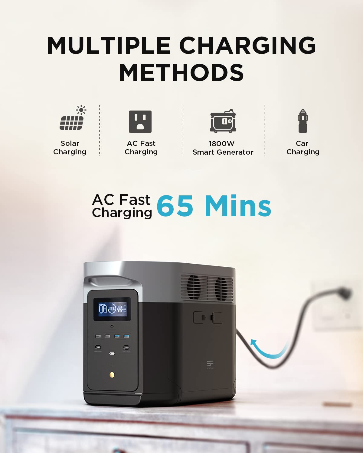 ��� ���� ��� ����� ECOFLOW DELTA2000MAX + �� ����� + ������ ���