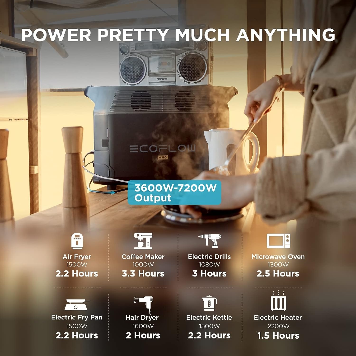 ��� ���� �� ����� ECOFLOW DELTA3600PRO + �� ����� + ������ ���