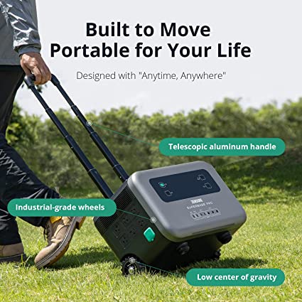 ���� ��� ����� Zendure ��� SuperBase Pro 1500
