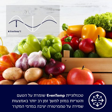 ���� 4 ����� Electrolux ��� EQE5600BA ����� ����