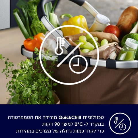 ���� 4 ����� Electrolux ��� EQE5600BA ����� ����