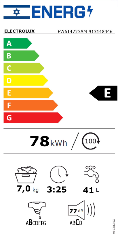 ����� ����� ��� ����� Electrolux ��� EW6T4723AM ����� ����