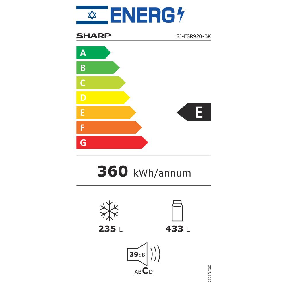 Energy Class E