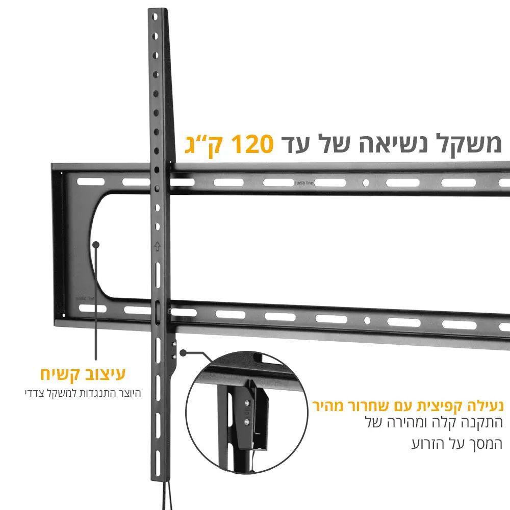 ���� ���� ��� Audio Line ������ ������ ������ �� 120� ��� PLB980