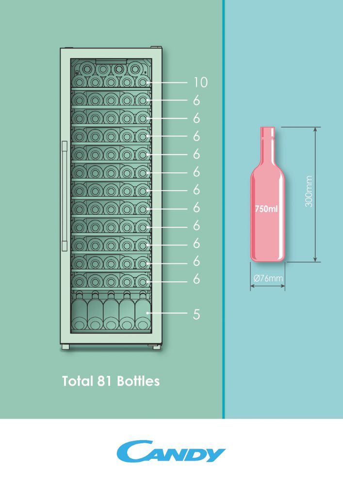 ���� ��� CANDY ��� CWC200 EELW/N ����� ���� - 81 �������