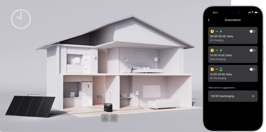 ��� ������ ECOFLOW ���� ��� DELTA2MAX + ���� ������ ����� 400W - ���� ���� 2.4kW