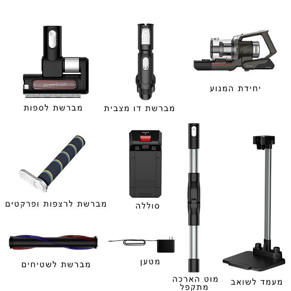 ���� ��� ������ ���� ������ MIDEA ��� P7 FLEX ����� ����