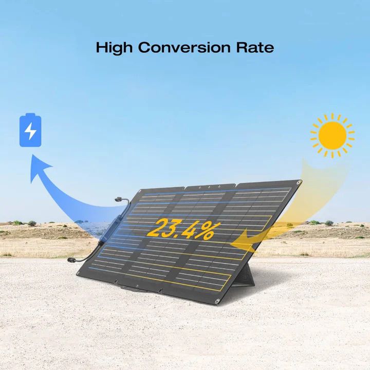 ��� ���� ��� ����� ECOFLOW RIVER 2 + ���� ������ 100W ���� ����
