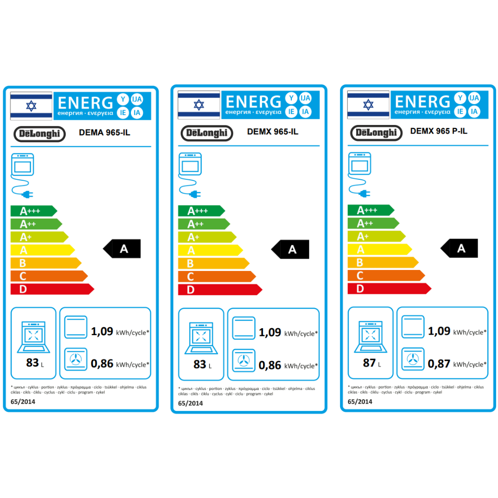 ���� ����� ������ 90 �"� DELONGHI ��� DEMX965IL ������� ���� ����� ����