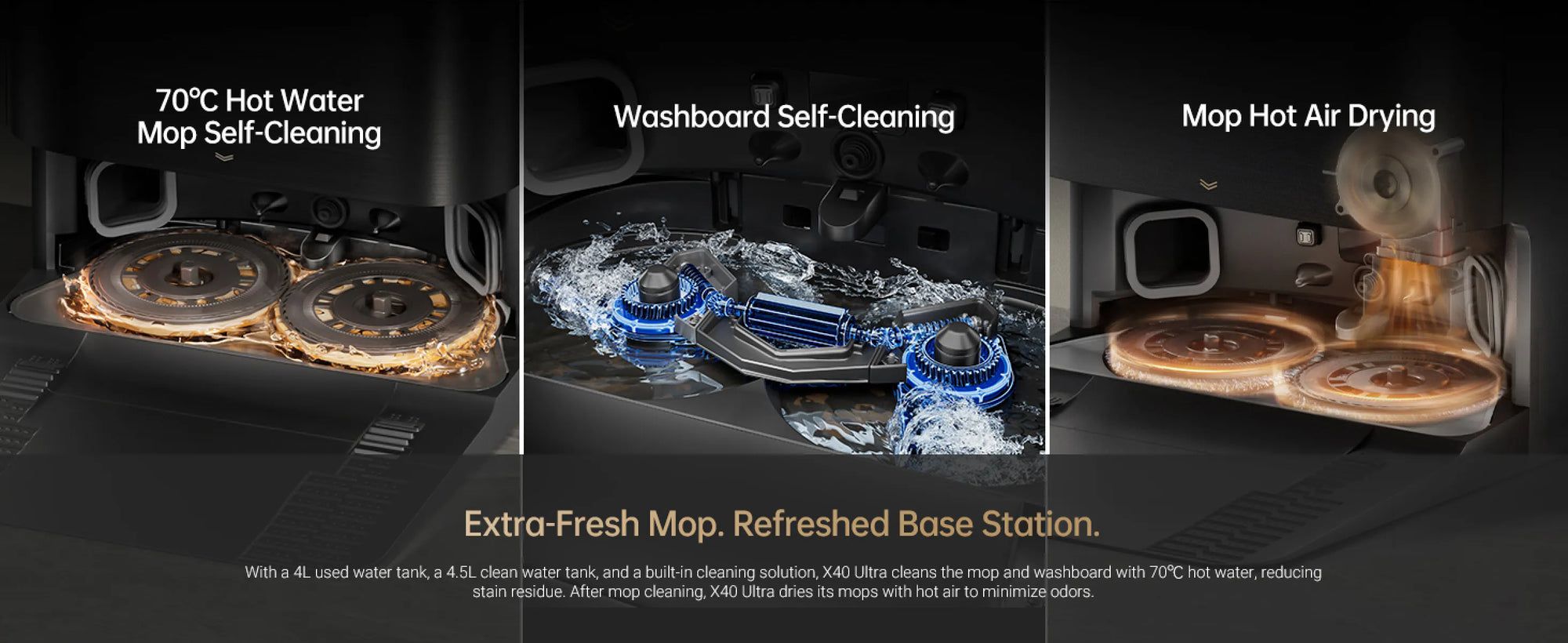 ���� ��� ������ ������ DREAME X40 ULTRA ����� ����