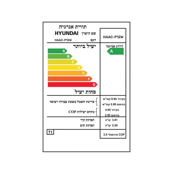 ���� ���� Hyundai HAAC-P12W