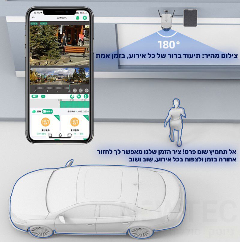 ����� ������� ���� ������� 180� NEWTEC LSMS2 4G 4K UHD