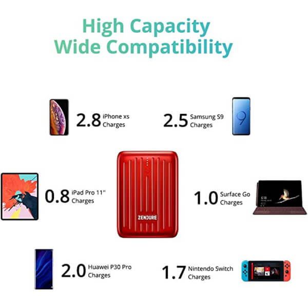 ����� ����� ����� Zendure Supermini - 10000mah ���� ����� USB-C/USB-A