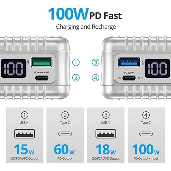 ����� ����� ����� Zendure SuperTank Pro - 26800mAh ���� 4 ������ USB-C