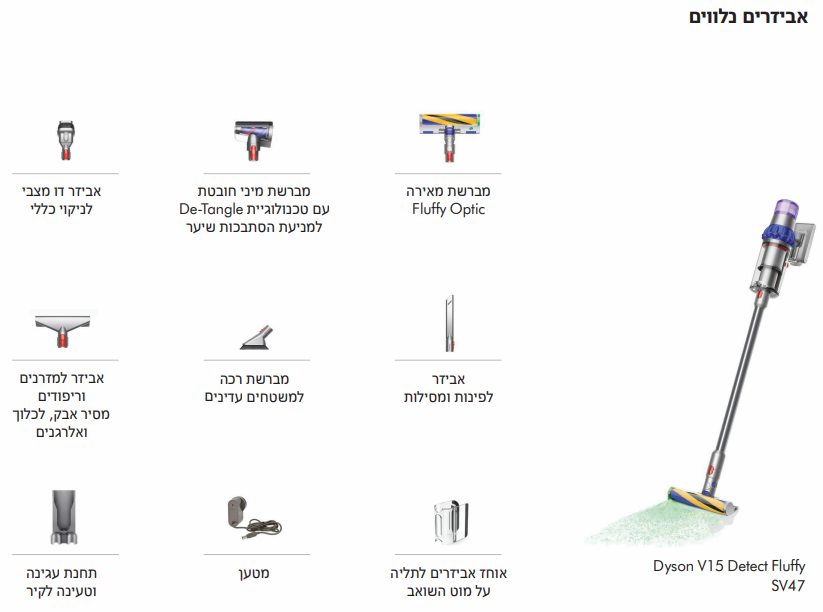 ���� ��� ������ Dyson V15 Detect Fluffy SV47 ������ ����� ����