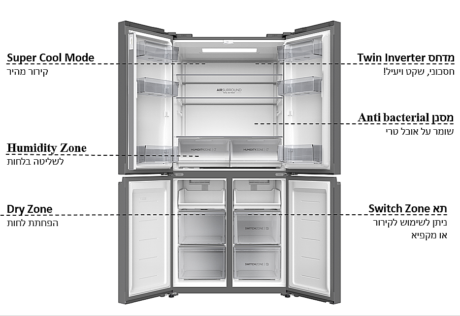 ���� 4 ����� ����� ����� 507 ���� HAIER HRF-5800FB ������ ����� - ����� ����