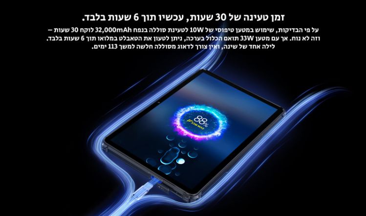 ����� ������� Oukitel RT7 Titan