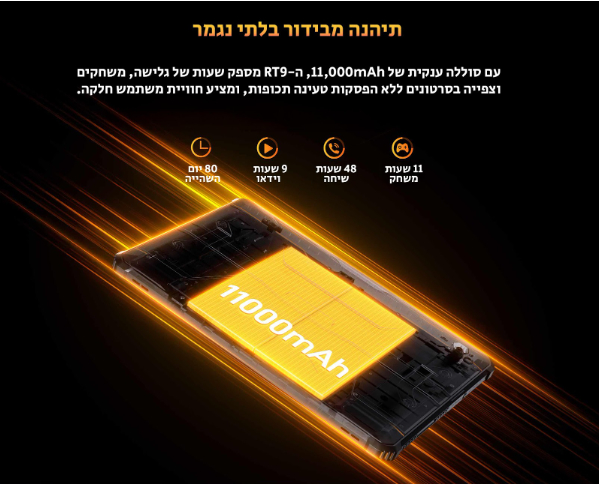 ����� ������� Oukitel RT9
