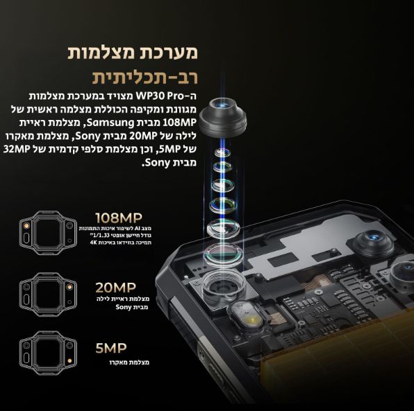 Oukitel WP30 Pro: תצוגת מסך אחורי וסוללה עוצמתית