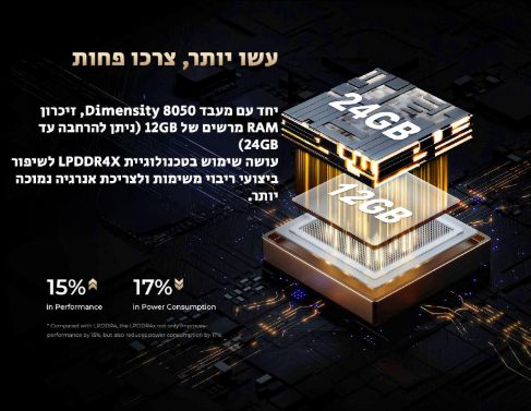 Oukitel WP30 Pro: רכיבים פנימיים וביצועים גבוהים